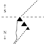 Giza Pyramids